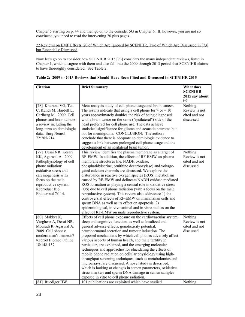 5G report pages