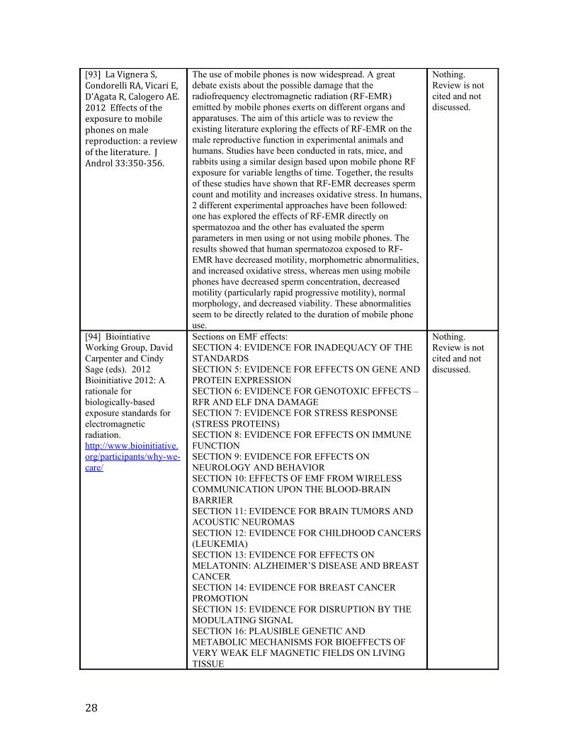 5G report pages