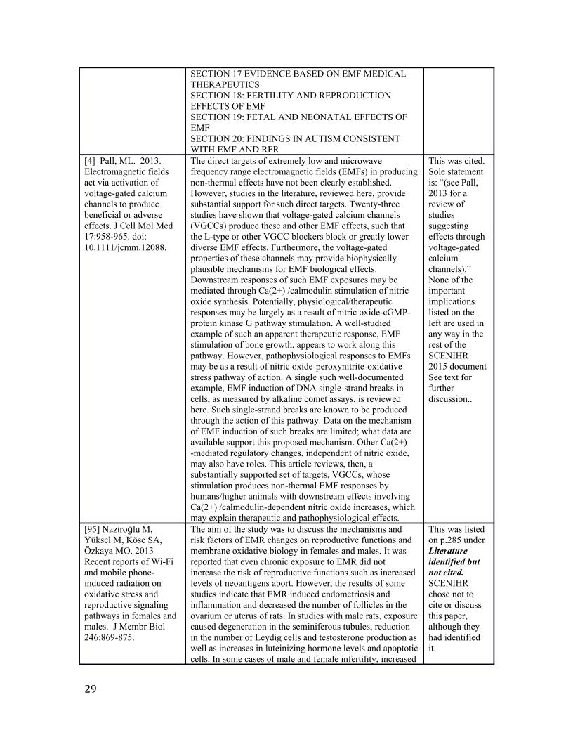 5G report pages