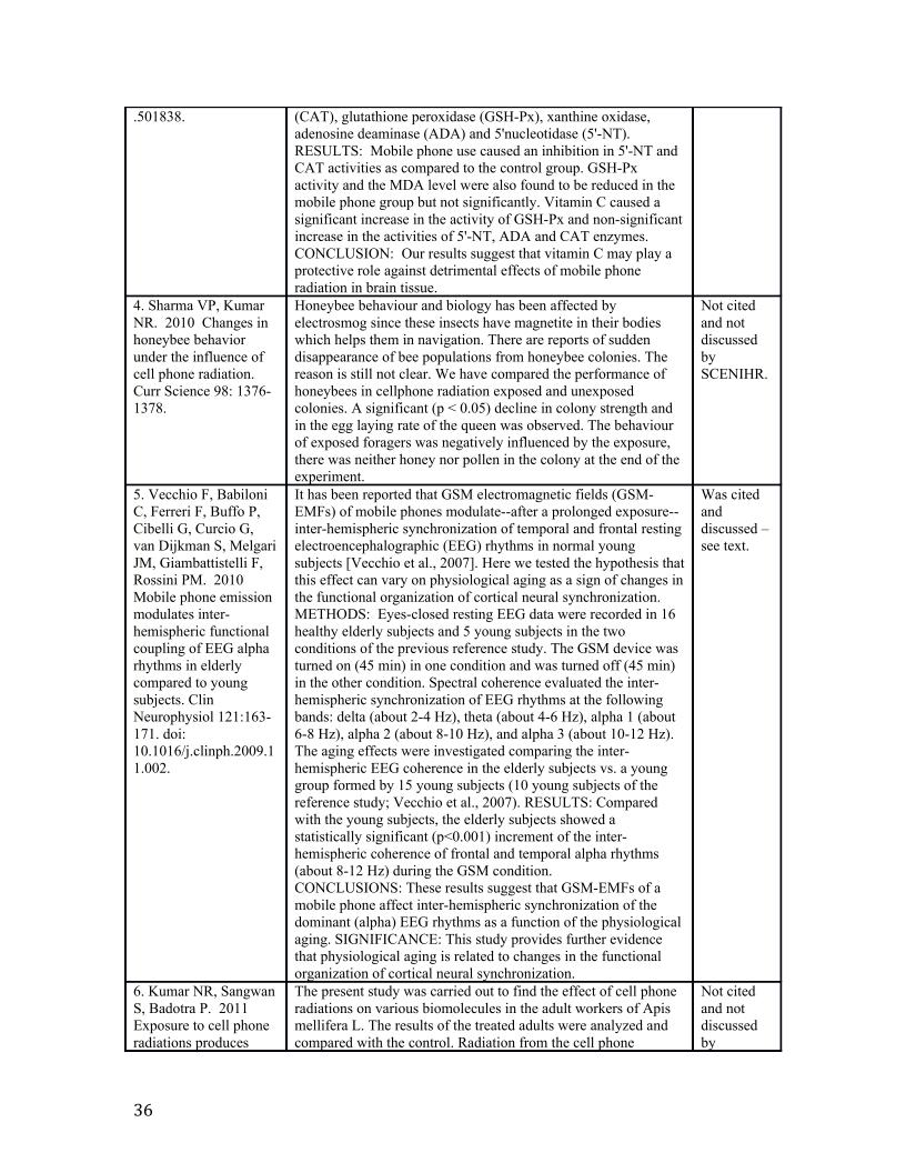 5G report pages