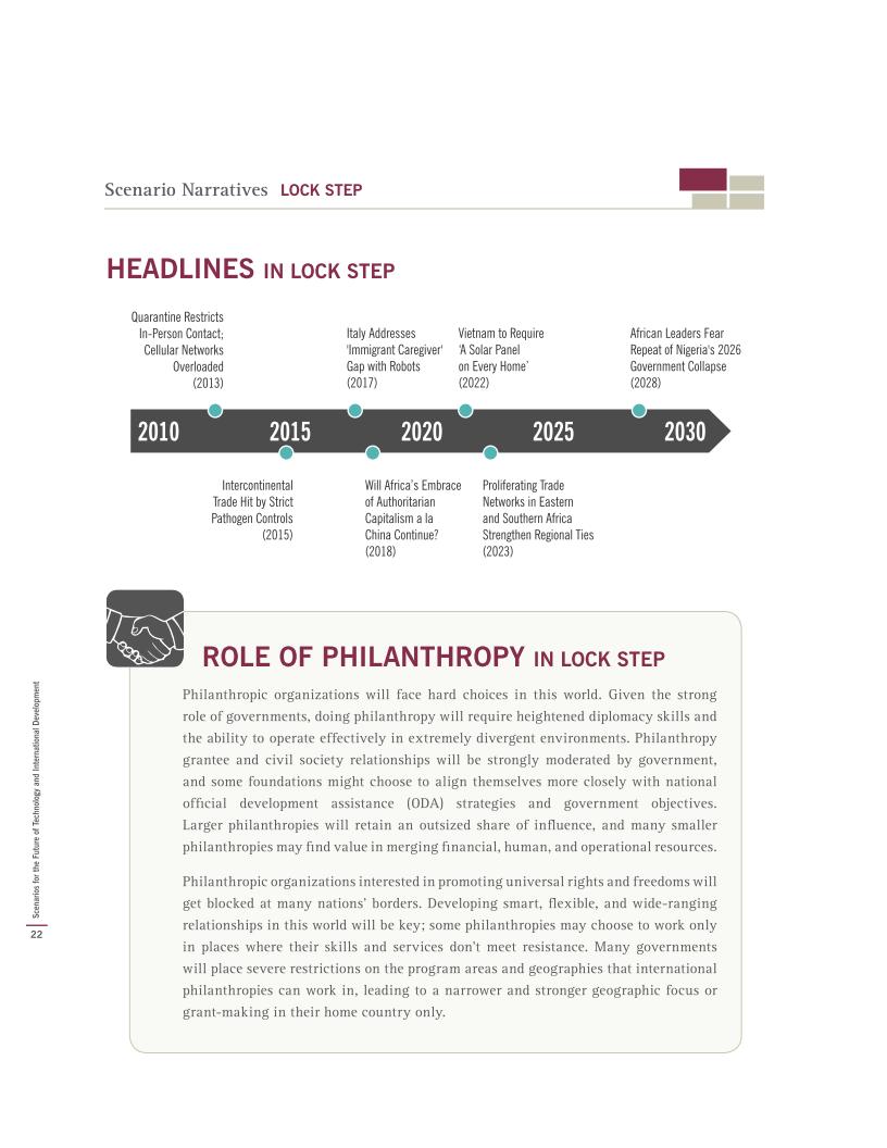 Rockefeller Report 2010 pages