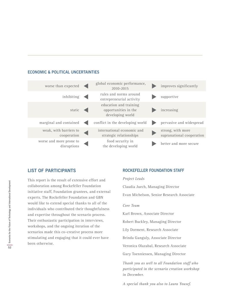 Rockefeller Report 2010 pages